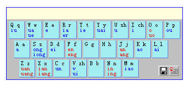 i32